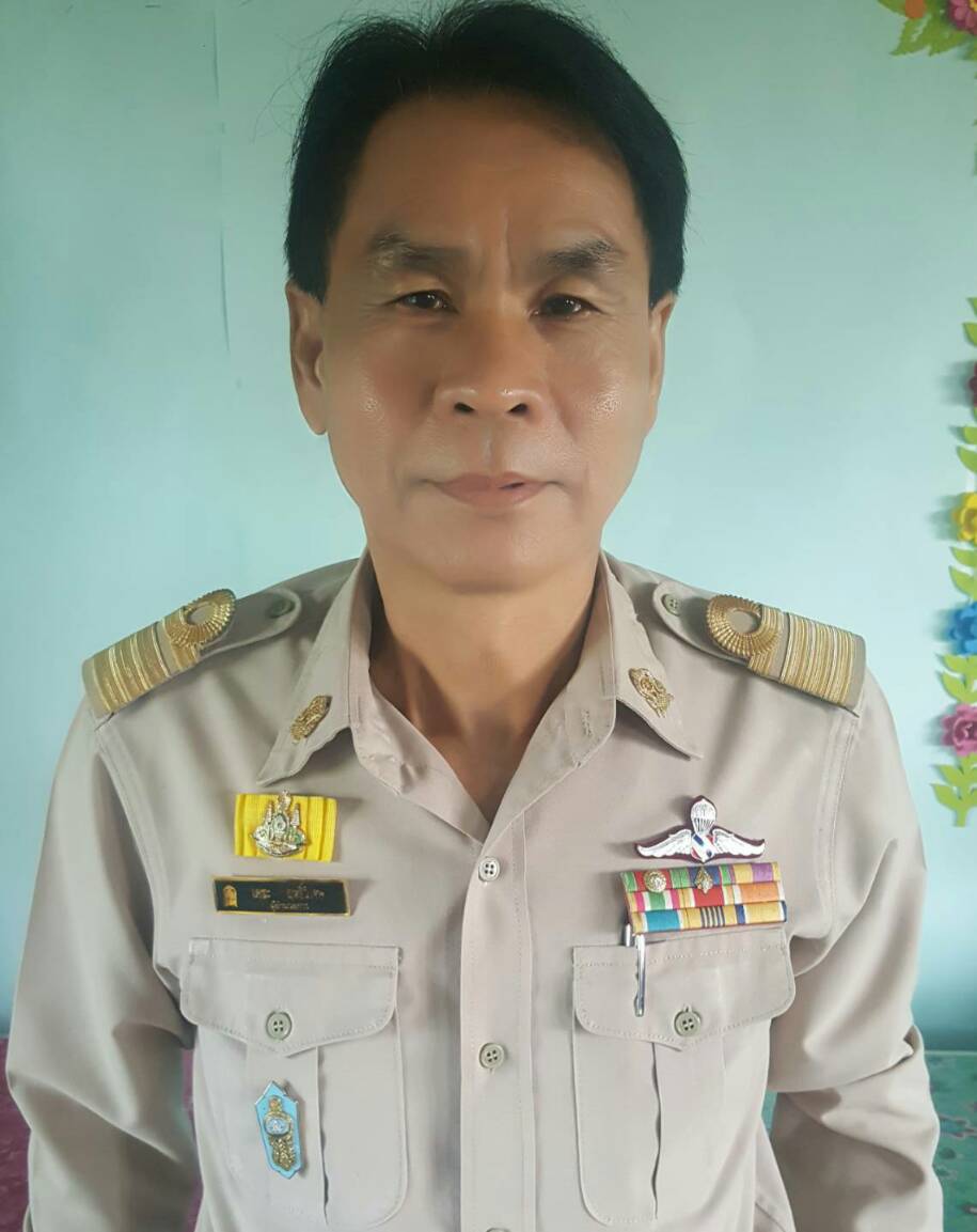 ภาพสมาชิก