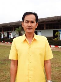 ภาพสมาชิก