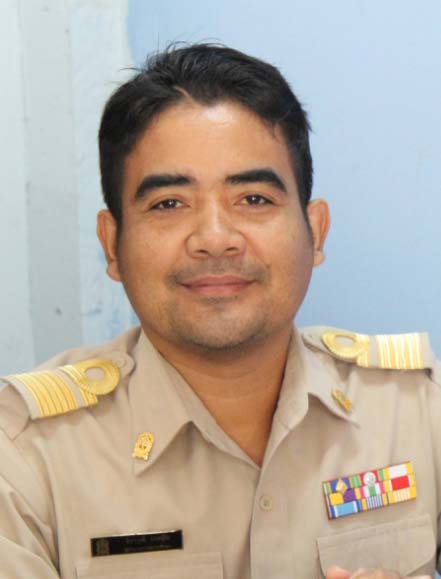 ภาพสมาชิก