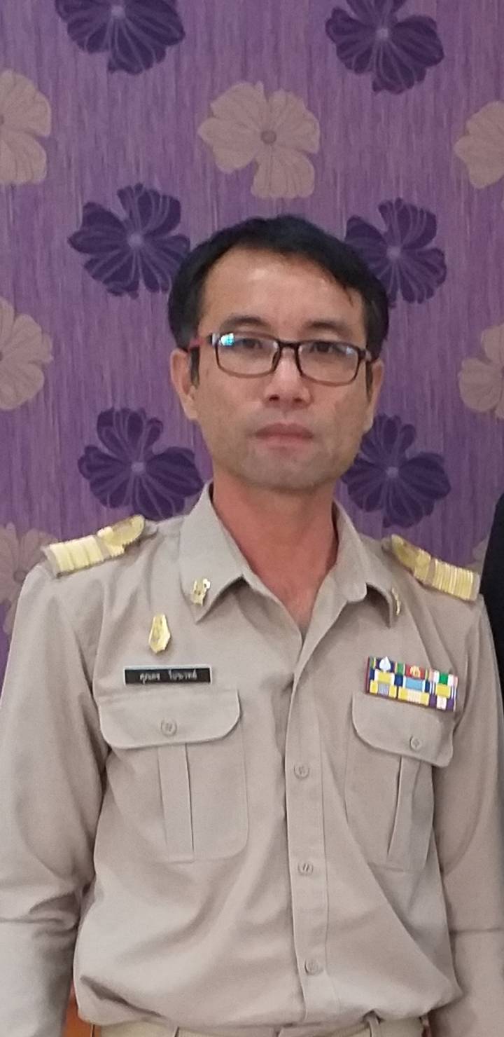 ภาพสมาชิก